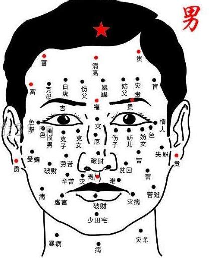 口福痣|面相分析｜人各有「痣」11種嘴唇痣代表不同運勢 這 